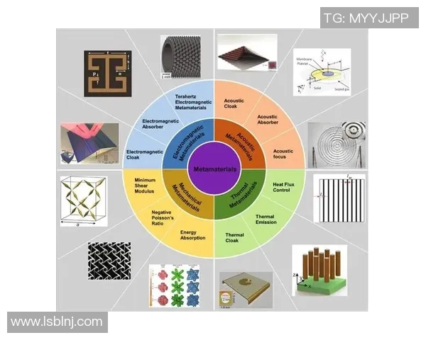 层状足球烯的结构特性及其在纳米材料领域的应用前景探讨